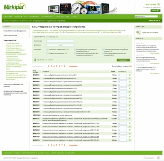 Mirkipia.com